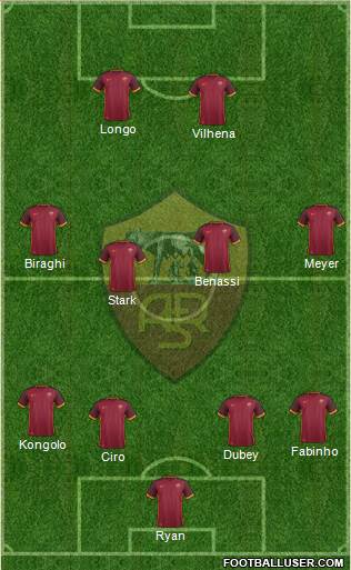 AS Roma Formation 2016