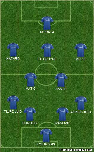 Chelsea Formation 2016