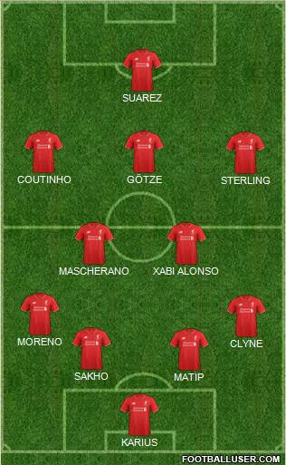 Liverpool Formation 2016