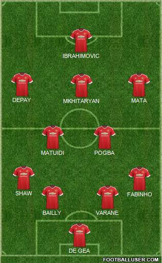 Manchester United Formation 2016