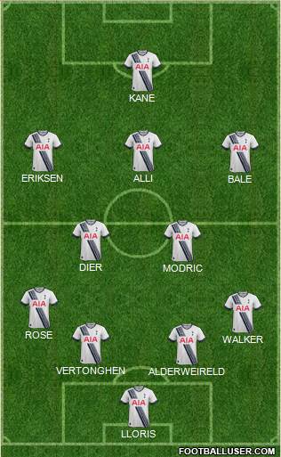 Tottenham Hotspur Formation 2016