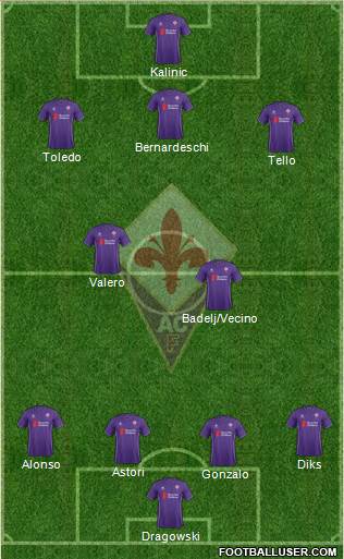 Fiorentina Formation 2016