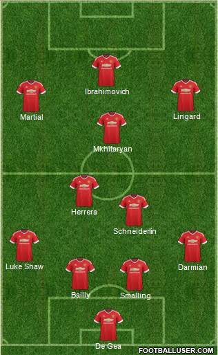 Manchester United Formation 2016
