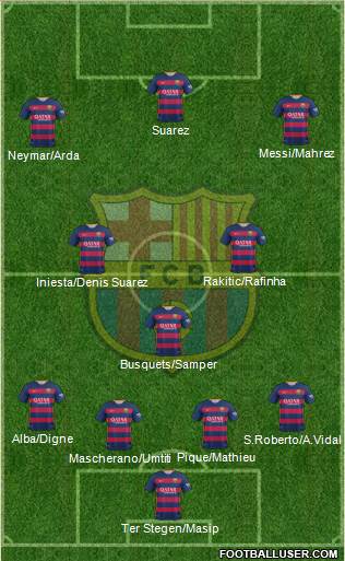 F.C. Barcelona Formation 2016