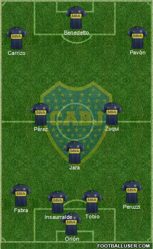 Boca Juniors Formation 2016