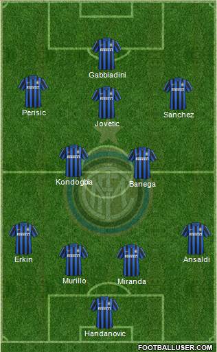 F.C. Internazionale Formation 2016