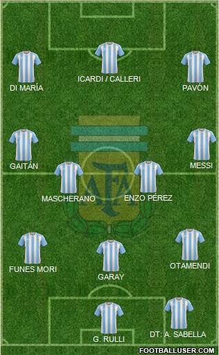 Argentina Formation 2016