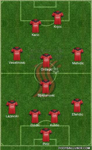FK Sloboda Tuzla Formation 2016