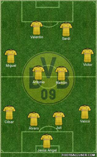 Borussia Dortmund Formation 2016