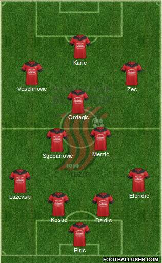 FK Sloboda Tuzla Formation 2016