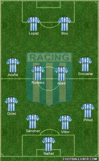 Racing Club Formation 2016