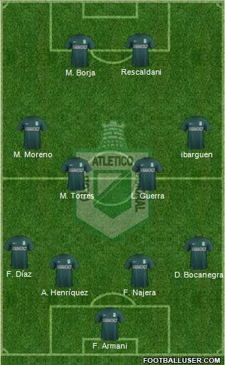 CDC Atlético Nacional Formation 2016