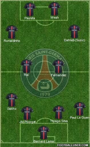 Paris Saint-Germain Formation 2016