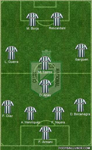 CDC Atlético Nacional Formation 2016
