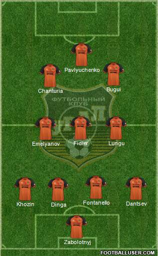 Ural Yekaterinburg Formation 2016