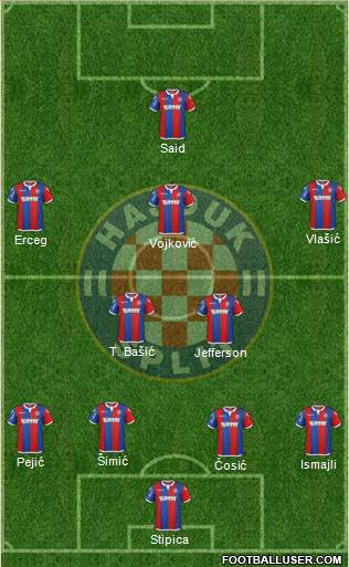 HNK Hajduk Formation 2016