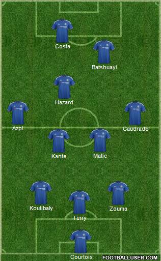 Chelsea Formation 2016