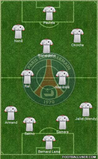 Paris Saint-Germain Formation 2016