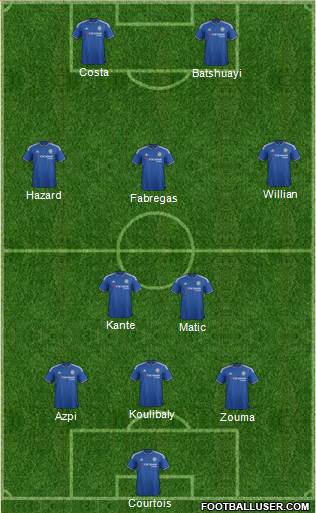 Chelsea Formation 2016