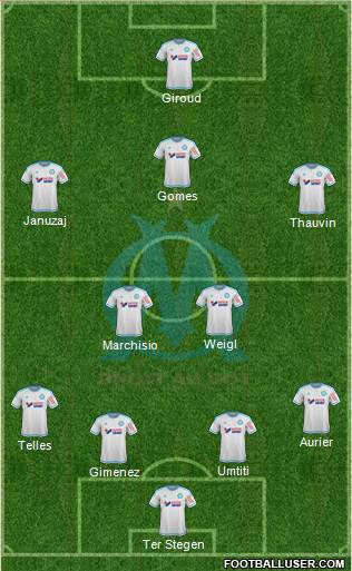 Olympique de Marseille Formation 2016