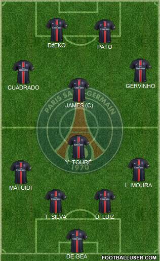 Paris Saint-Germain Formation 2016