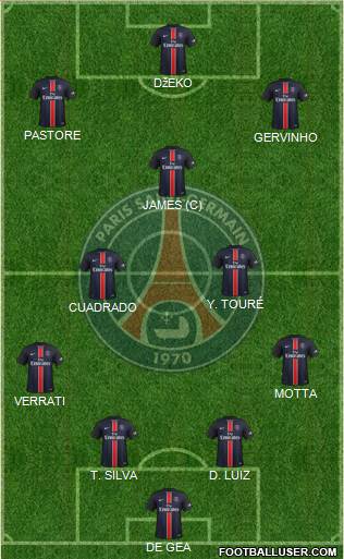 Paris Saint-Germain Formation 2016