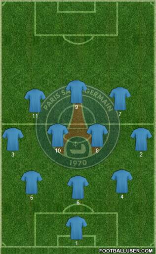 Paris Saint-Germain Formation 2016