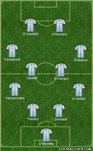 Huddersfield Town Formation 2016