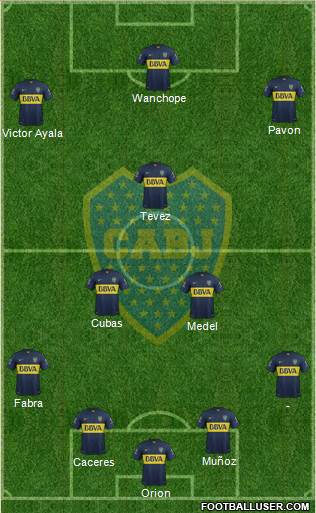 Boca Juniors Formation 2016