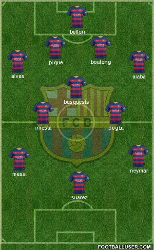 F.C. Barcelona Formation 2016