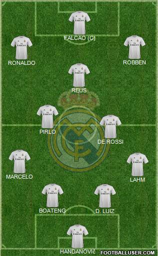Real Madrid C.F. Formation 2016