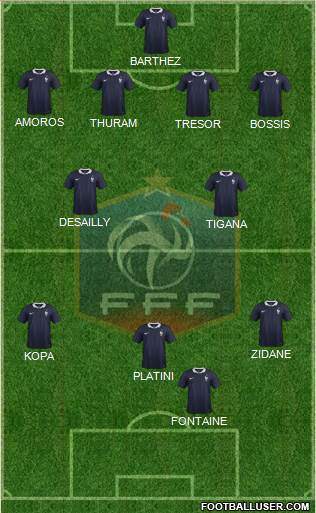 France Formation 2016