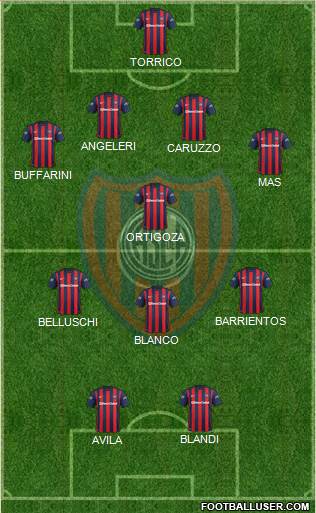 San Lorenzo de Almagro Formation 2016
