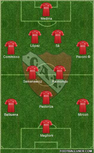 Independiente Formation 2016