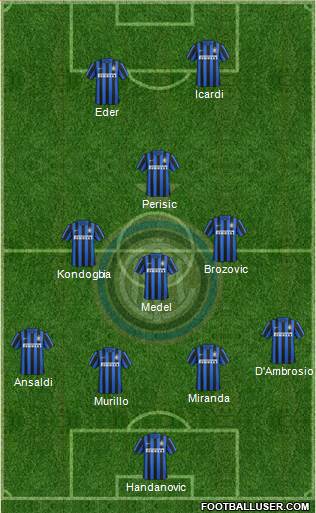 F.C. Internazionale Formation 2016