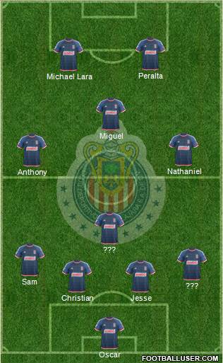 Club Guadalajara Formation 2016