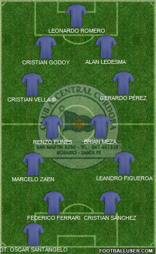 Central Córdoba de Rosario Formation 2016