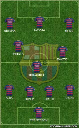 F.C. Barcelona Formation 2016