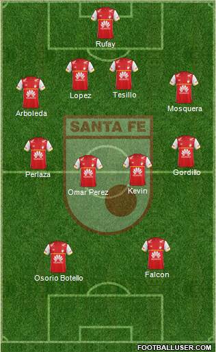 Santa Fe CD Formation 2016