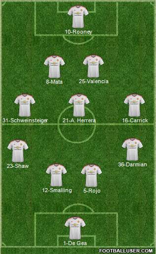 Manchester United Formation 2016