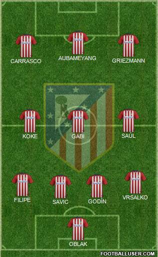 C. Atlético Madrid S.A.D. Formation 2016