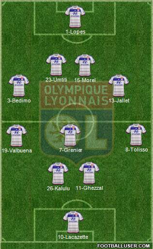 Olympique Lyonnais Formation 2016