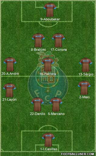Futebol Clube do Porto - SAD Formation 2016
