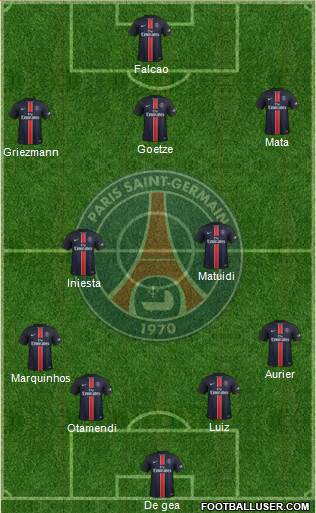 Paris Saint-Germain Formation 2016