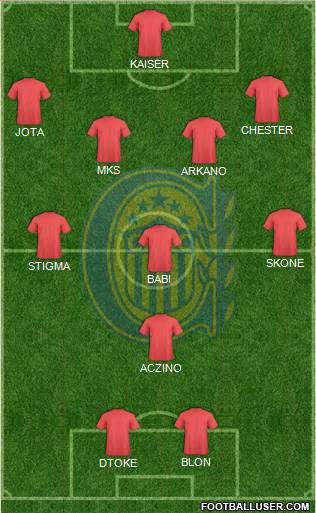 Rosario Central Formation 2016
