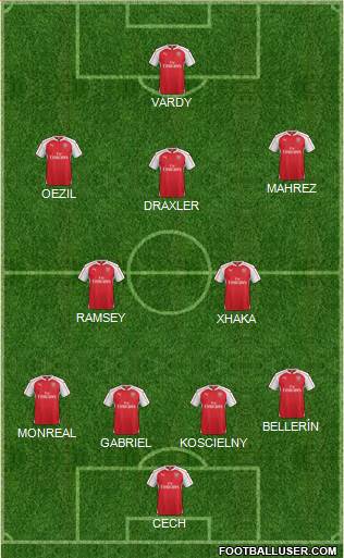 Arsenal Formation 2016
