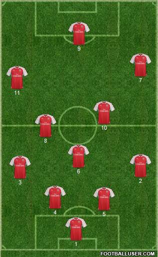 Arsenal Formation 2016