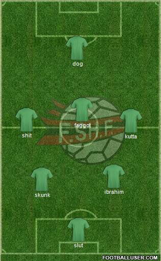 Albania Formation 2016