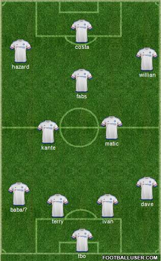 Chelsea Formation 2016