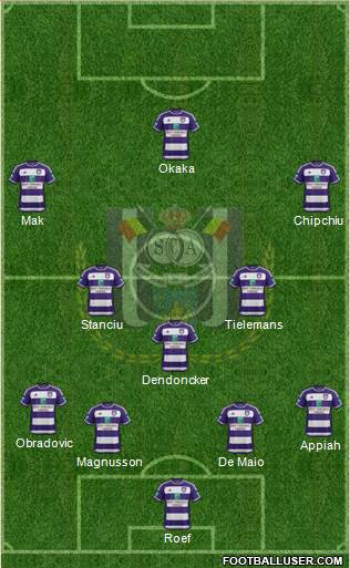 RSC Anderlecht Formation 2016